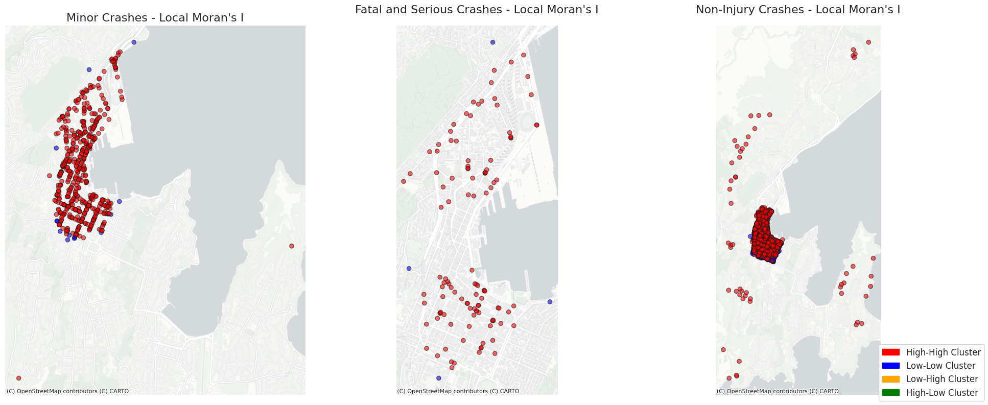 Crash Clustering Patterns - Local Moran's I (Top Row)