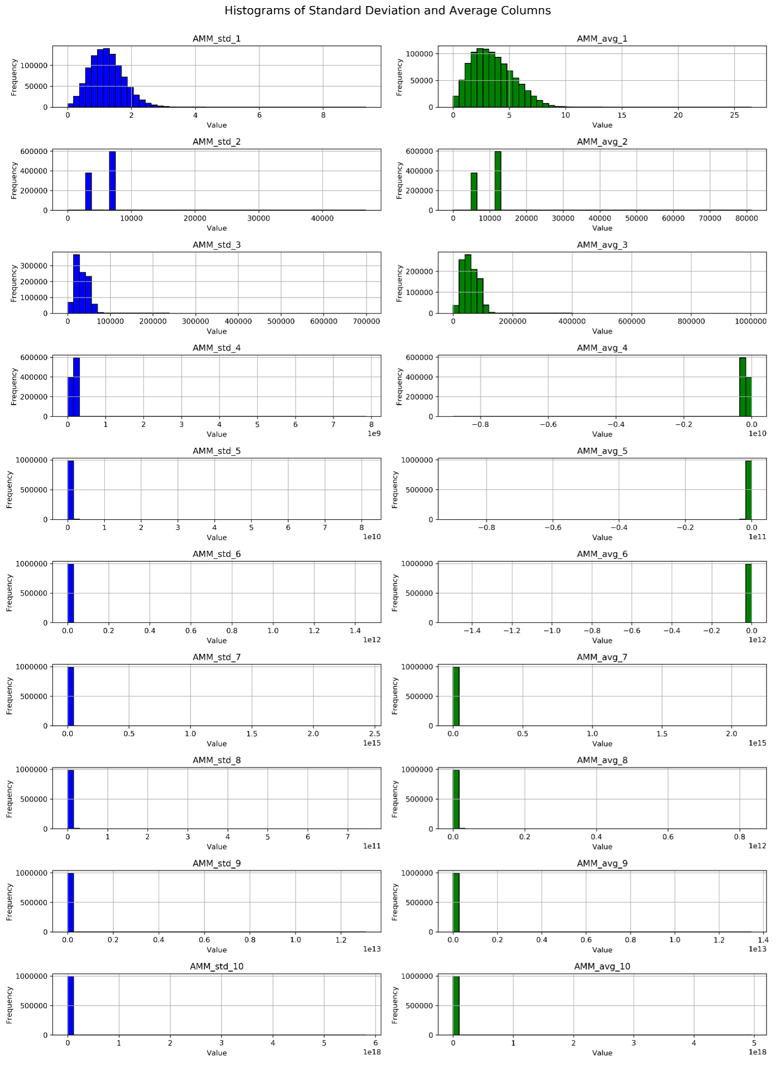 Directory Tree