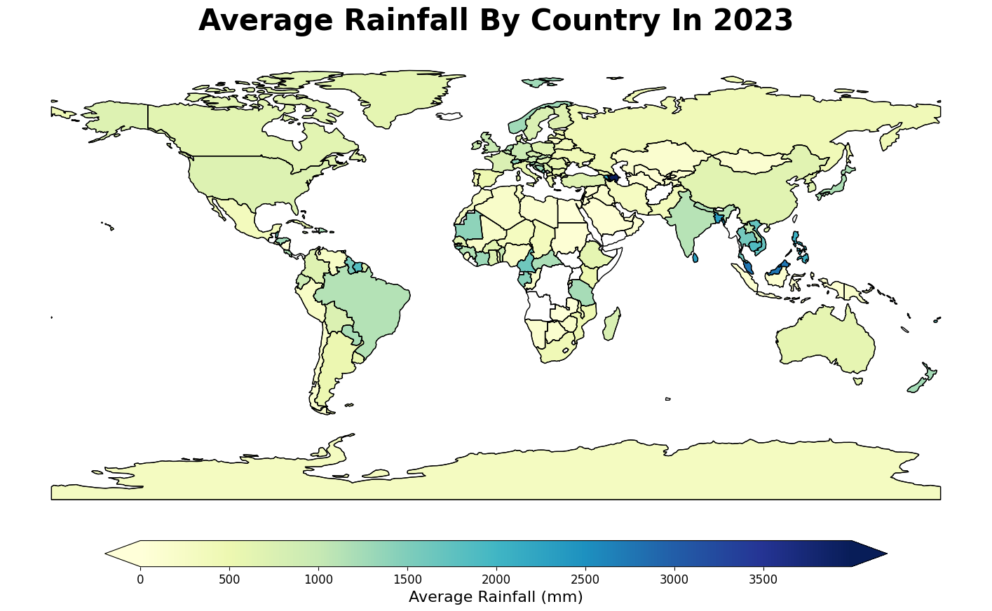 Average Rainfall 2023